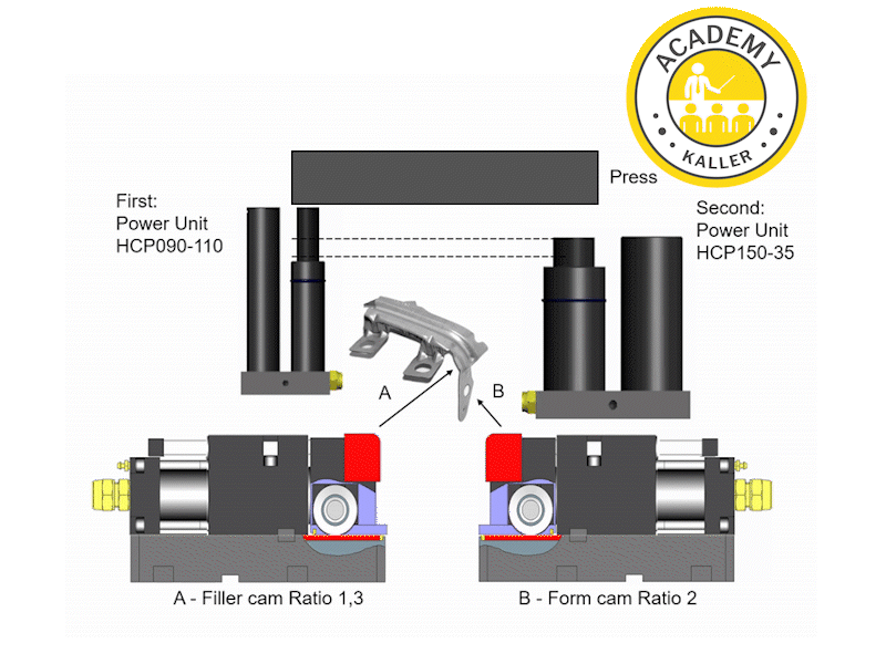 KALLER Academy GIF example v5.gif