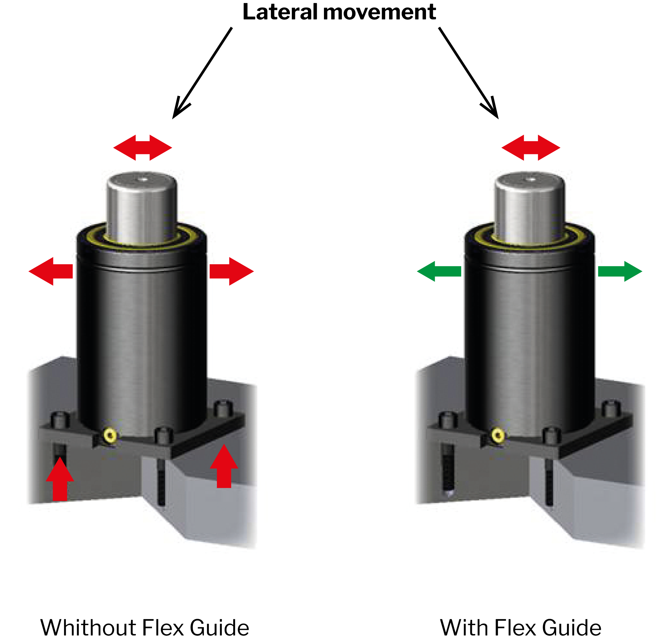 Lateral movement1.png